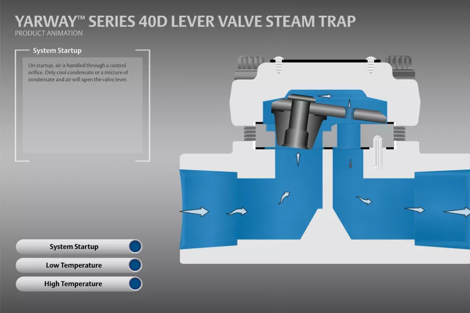 Yarway Series 40D Lever Valve Steam Trap