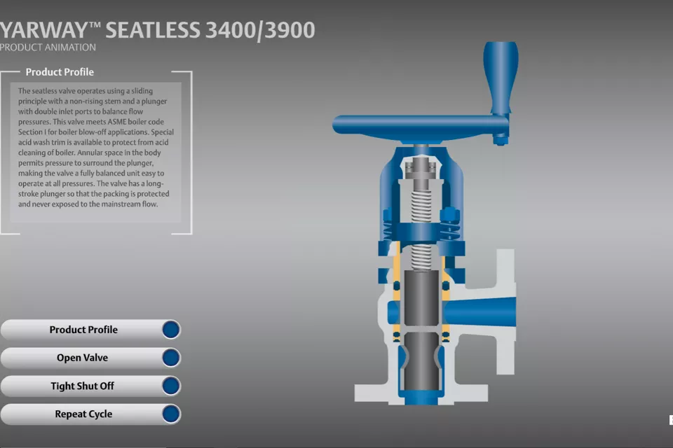 Yarway Seatless 3400/3900 Animation