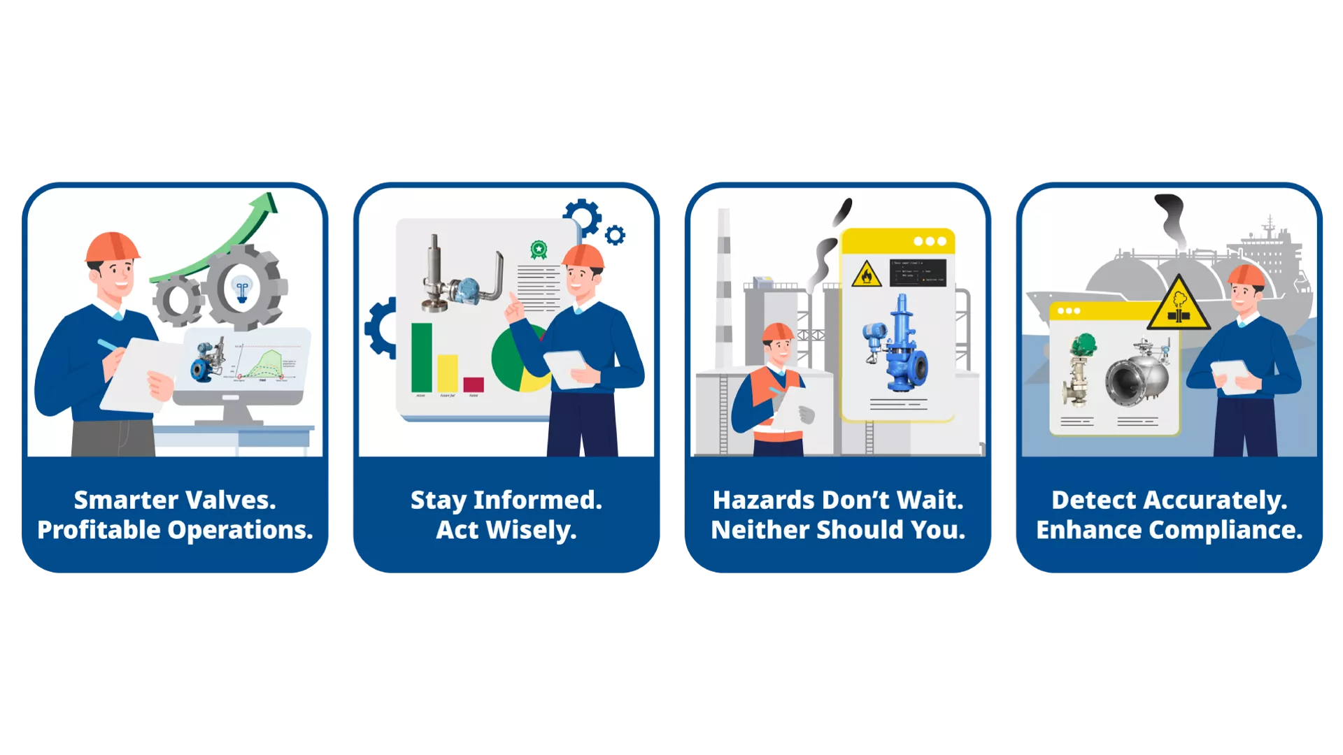 Real‑Time PRV Insights That Drive Reliability, Safety, Efficiency, and Performance