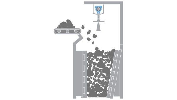 Rosemount 5408 2555 Crushing Application Metals and Mining