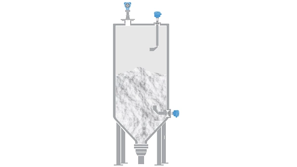 Level Measurement in Crushed Limestone Silos for Limestone Production