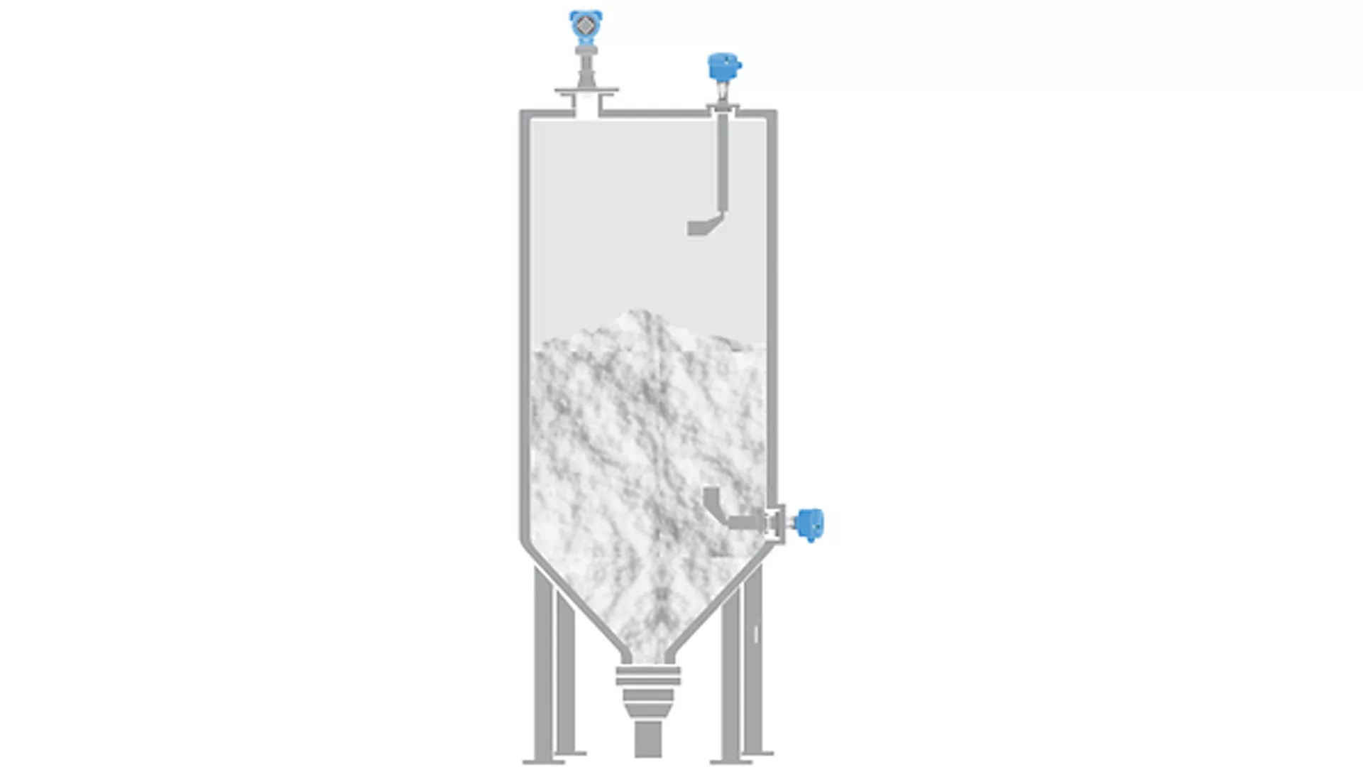 Level Measurement in Crushed Limestone Silos for Limestone Production