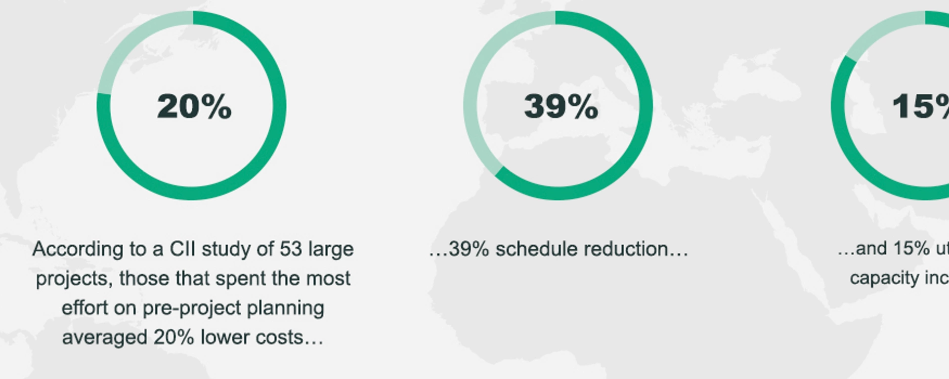 Systems Project Services Infographic1