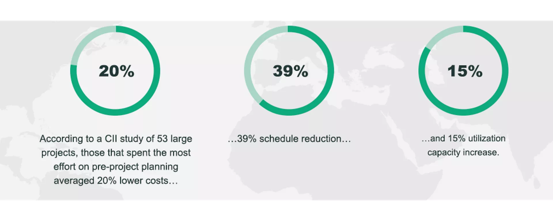 systems-project-services-infographic