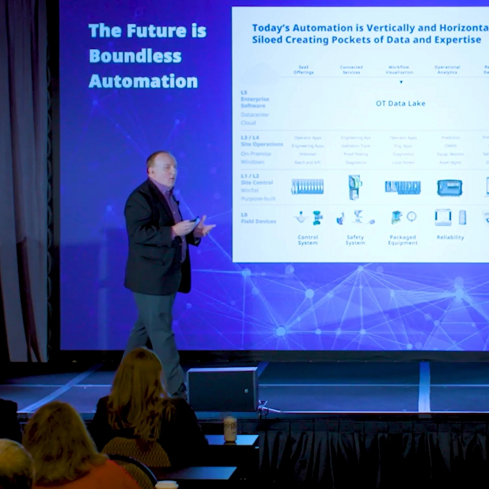 Cos'è la Boundless Automation?