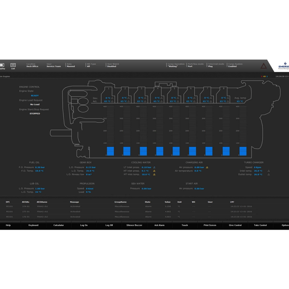Aperio Software