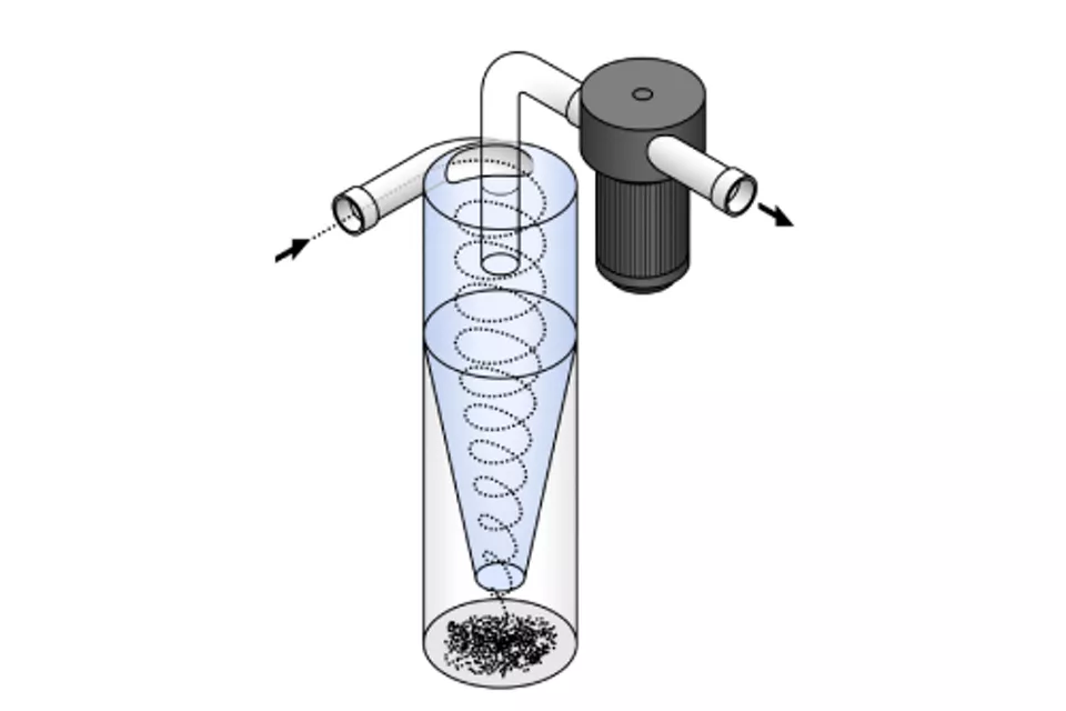 Mesure du débit pour la distribution de la pâte minérale aux alimentateurs d'hydrocyclones
