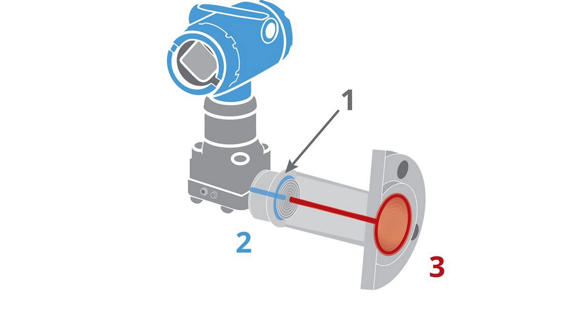 Fallback image