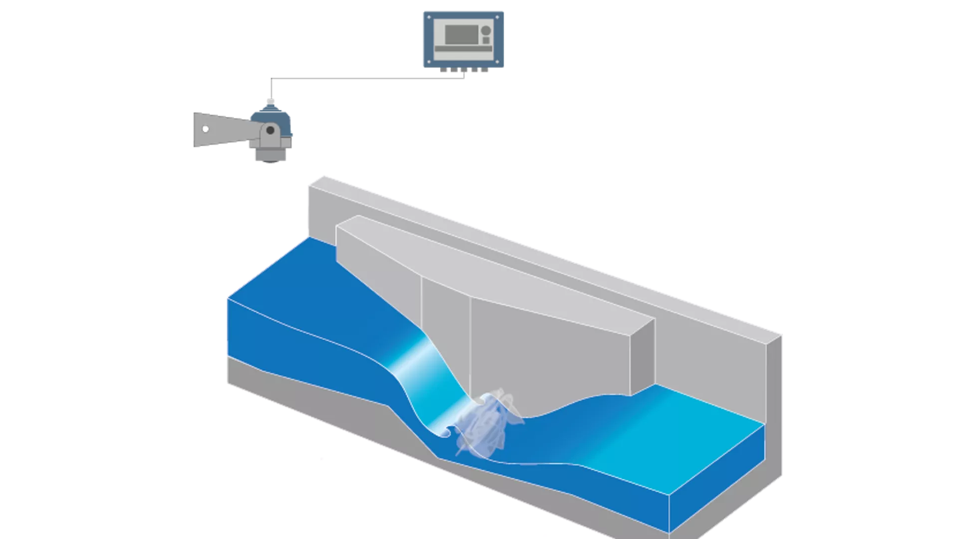Water Drainage Station Metals and Mining