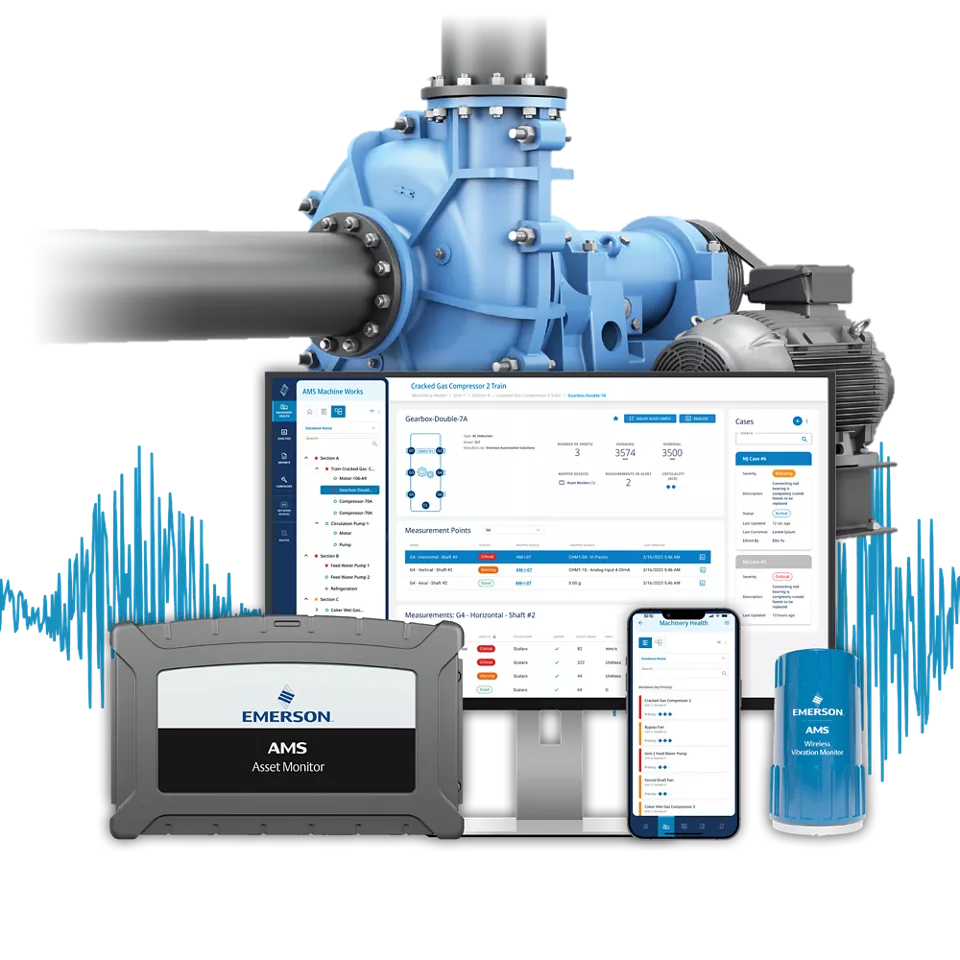 emerson wireless vibration monitoring system Edible Lube & Flavored Lubricants