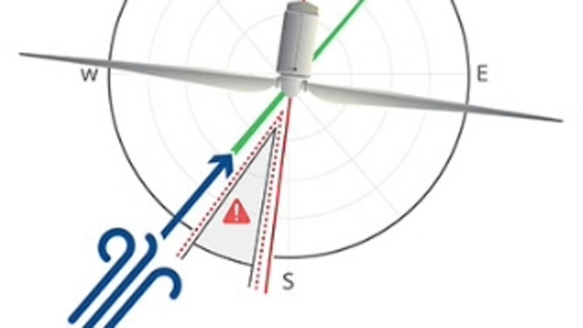 Fallback image