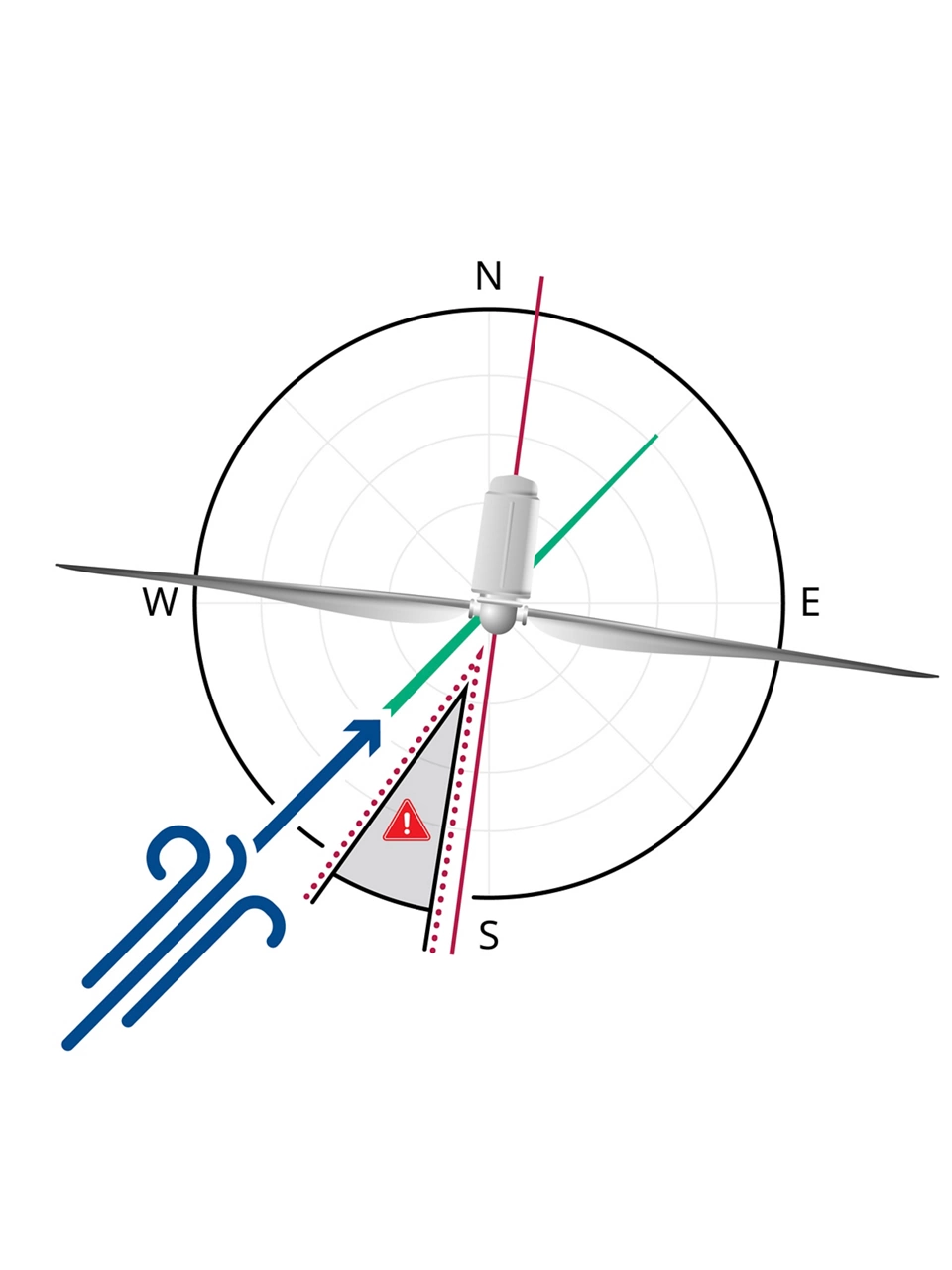 Fallback image