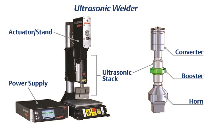 Ultrasonic water treatment - Machine de soudage plastique par ultrasons  INTOP