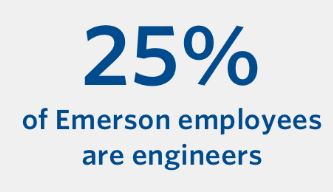25% of Emerson employees are engineers