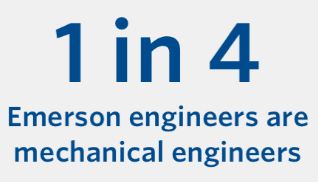 1 in 4 Emerson engineers are mechanical engineers