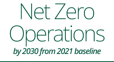 target-net-zero-operations-environment