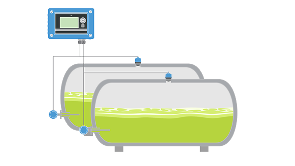Misura di livello per i serbatoi di stoccaggio di cloro