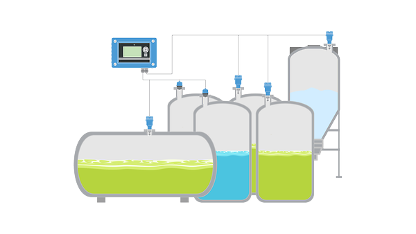 Misura di livello per serbatoi di stoccaggio di sostanze chimiche di processo