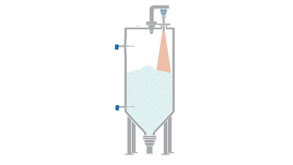 Level Measurement of Stored Sugar for Cereal Production