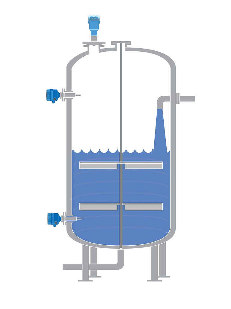 Level Measurement Solutions for Blending and Mixing Tanks
