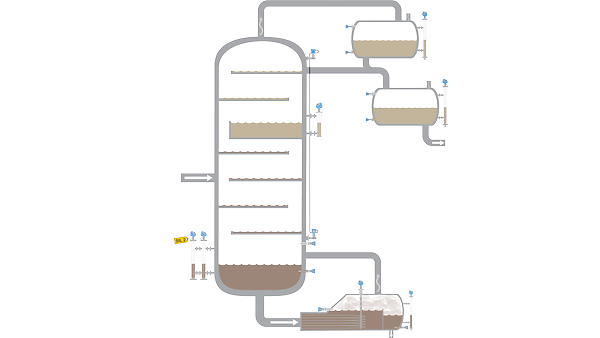 Level Measurement Solutions for Distillation Columns
