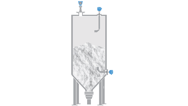 Level Measurement of Quicklime Inventory in Limestone Production