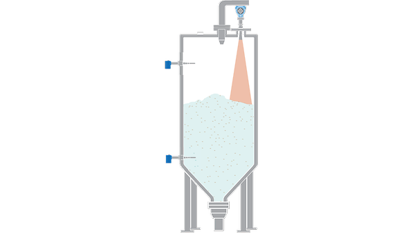 Level Measurement of Sizing Bins in Salt Production